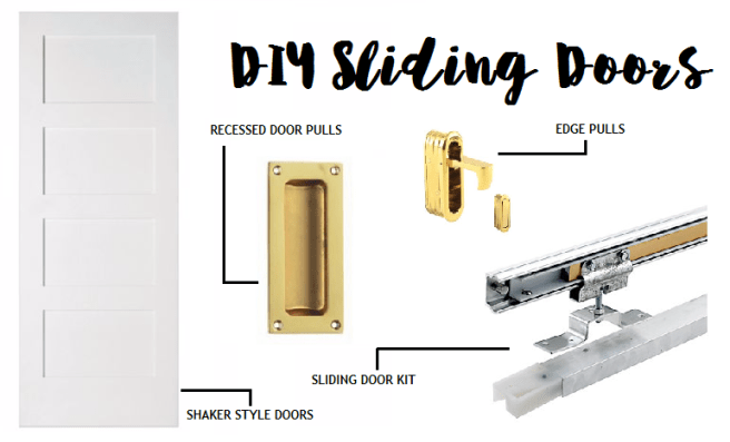 DIY Sliding Doors - what you need