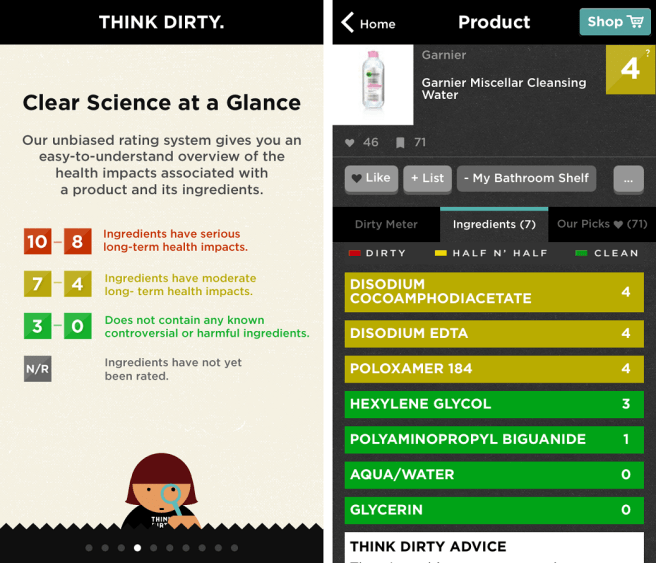 Think Dirty App rating system