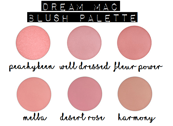 Dream MAC Blush Palette: Peachykeen, Well Dressed, Fleur Power, Melba, Desert Rose, Harmony