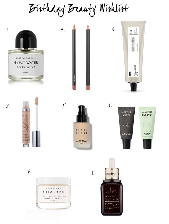 Birthday Beauty Wishlist