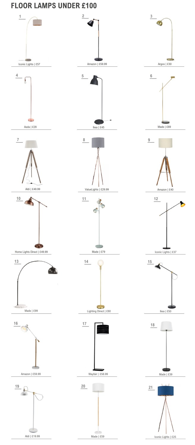 Floor Lamps Under £100
